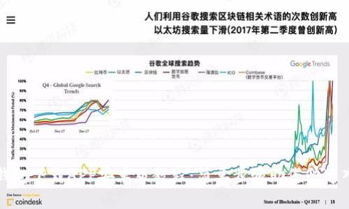 TP钱包下载APP安卓版教程：简单步骤助您快速入门
