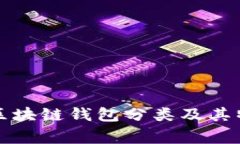 常见的区块链钱包分类及
