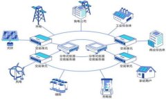 TP钱包代币信息关闭的影响