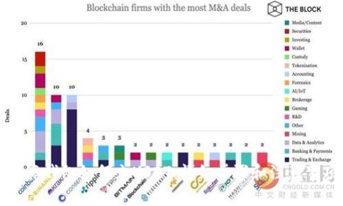 公鹿钱包如何充USDT：详细步骤和注意事项