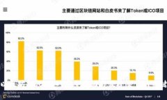 以太坊钱包入口：安全存