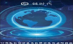 TP钱包私钥被盗及权限被改的应对措施