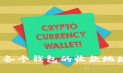 TP钱包中各个钱包的收款地
