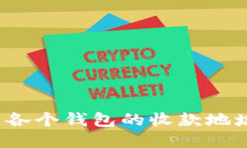 TP钱包中各个钱包的收款地址相同吗？