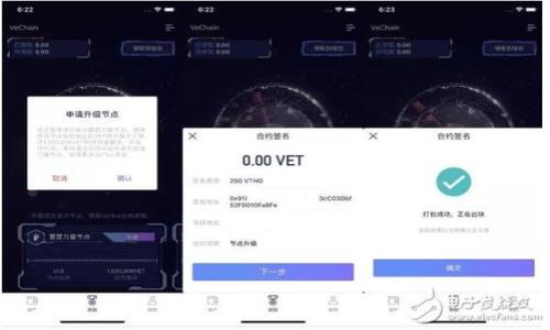 

比特派钱包：如何实现USDT兑换ETH的终极指南