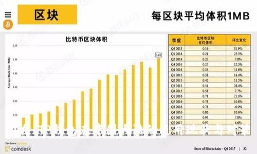 ## TP钱包在中国大陆的使用现状与对策