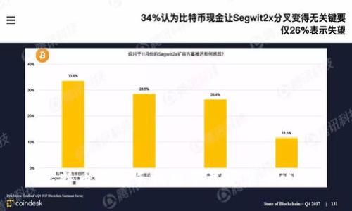 比特币钱包手机版下载安装全攻略