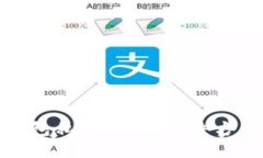 如何应对TP钱包私钥遗忘：
