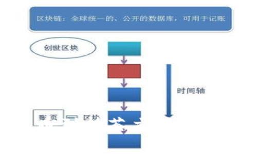 tp钱包提币到抹茶交易所的详细指南