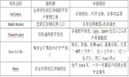 如何在TP钱包中删除我的资产：详细指南