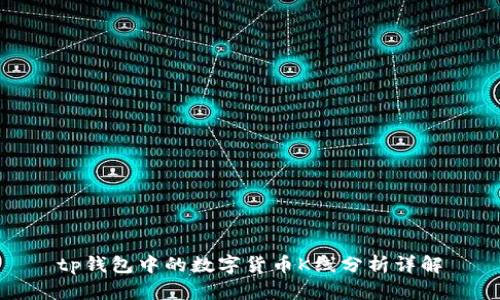 tp钱包中的数字货币K线分析详解