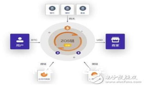 比特币在线钱包使用指南