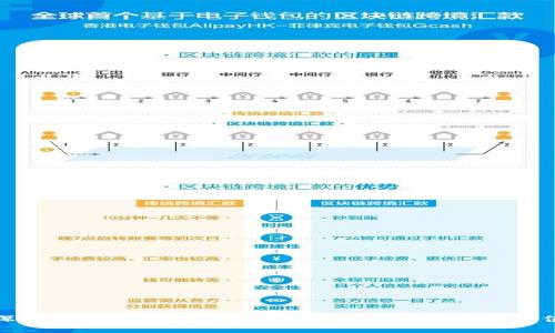 深入解析TP钱包与Xswap闪兑功能的应用价值