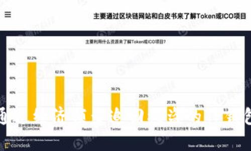 如何通过经济侦查追回被盗的TP钱包资产
