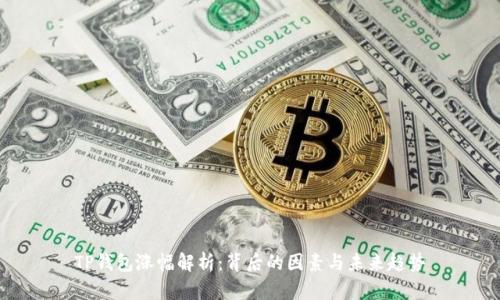 TP钱包涨幅解析：背后的因素与未来趋势