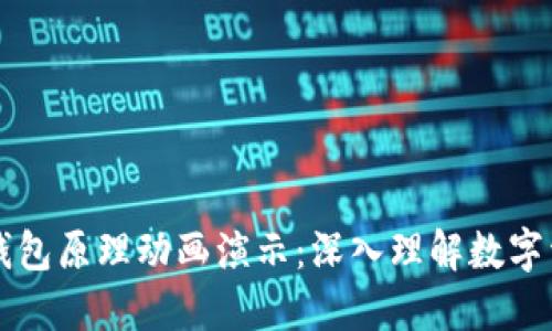 区块链钱包原理动画演示：深入理解数字资产管理