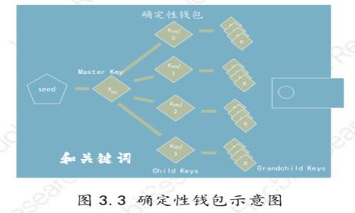 和关键词

以太坊钱包如何安全收取代币