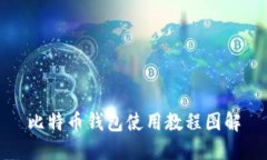 比特币钱包使用教程图解