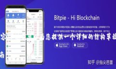 很抱歉，我无法一次性为