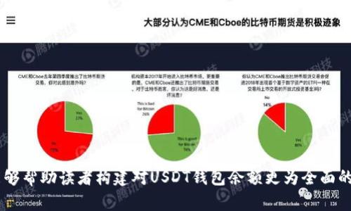 抱歉，我无法提供图片或实际的USDT钱包余额。不过，我可以为您撰写相关内容和分析。 

  USDT钱包余额的真实情况解析/  
 guanjianci USDT, 钱包余额, 加密货币/ guanjianci 

引言
随着加密货币的迅猛发展，越来越多的人开始关注数字资产，尤其是稳定币USDT（Tether）。USDT因其与美元挂钩而受到投资者的青睐。然而，如何查看和理解USDT钱包余额的真实情况，便成为了一个重要的话题。在本文中，我们将深入探讨USDT钱包余额的构成、相关安全问题、以及如何选择合适的USDT钱包等。此外，我们还将解答一些相关问题，以帮助读者更全面地了解这一主题。

USDT钱包的基本概念
USDT（Tether）是一种基于区块链技术的稳定币，它的价值与美元挂钩，通常情况下，1 USDT对应1 USD。USDT广泛用于加密货币交易和跨境支付。USDT的余额通常保存在数字钱包中，用户可以通过相关工具和应用程序查看他们的余额。
数字钱包分为多种类型，包括热钱包（在线钱包）和冷钱包（离线钱包）。热钱包通常方便使用，但安全性相对较低；而冷钱包则更为安全，但在使用时可能较为繁琐。

USDT钱包余额的构成
USDT钱包余额的组成可以根据以下几个方面进行解析：
ol
listrong基础余额：/strong用户在钱包中持有的USDT数量。/li
listrong待处理交易：/strong可能会影响当前余额的Pending交易，也就是未完成的买入或卖出交易。/li
listrong手续费：/strong在进行交易时，需考虑网络手续费，这可能会影响真实到账的'USDT'数量。/li
/ol
因此，当我们查看USDT钱包的余额时，需要综合考虑这些因素，以便更客观地理解自己持有的实际资产。

安全性问题
在持有USDT的时候，安全性是一个不容忽视的话题。随着加密货币市场的繁荣，针对数字钱包的黑客攻击事件频频发生。以下是一些常见的安全问题：

ul
listrong私钥丢失或泄露：/strong持有数字资产的用户需要保管好自己的私钥，一旦丢失或泄露，钱包中的资产将面临重大风险。/li
listrong钓鱼攻击：/strong黑客可能会通过假的网站或邮件诱导用户提供私钥或其他敏感信息。/li
listrong交易确认安全：/strong在进行交易时，需要耐心等待网络确认，以避免因网络问题导致资产损失。/li
/ul

如何选择合适的USDT钱包？
选择合适的USDT钱包十分重要，以下是一些关键因素：

ul
listrong安全性：/strong选择声誉良好的钱包，确保其有较强的安全措施，如双重认证。/li
listrong易用性：/strong用户界面友好，功能实用。/li
listrong费用：/strong了解所需的交易费用，选择性价比高的产品。/li
listrong支持的资产：/strong查看钱包是否支持USDT及其他你需要的数字资产。/li
/ul

综合以上因素，投资者可以更明智地选择适合自己的USDT钱包，保护自己的资金安全。

可能相关问题
ul
li1. 如何查看USDT的实时价格与市场波动？/li
li2. 加密货币交易所与USDT钱包的区别是什么？/li
li3. 什么是USDT的发行机制？/li
li4. 如何处理USDT转账过程中可能遇到的问题？/li
li5. 在什么情况下需要特别关注USDT的钱包余额？/li
/ul

如何查看USDT的实时价格与市场波动？
想要查看USDT的实时价格与市场波动，可以通过以下几种方式：
ol
listrong交易所官网：/strong大部分著名的交易所都提供交易对USDT的实时价格跟踪工具，用户可以直接访问交易所网站或使用其手机应用查看实时行情。/li
listrong加密货币行情网站：/strong如CoinMarketCap、CoinGecko等集中展示了各种加密货币的实时数据，包括USDT的价格、交易量、市场总值等信息。/li
listrong金融资讯App：/strong下载一些专门提供加密货币资讯的手机App，用户可以设置实时提醒，以及时获知USDT的价格波动。/li
/ol
通过这些渠道，你不仅可以了解USDT的当前价格，还可以分析其历史价格走势，从而做出更加明智的投资决策。

加密货币交易所与USDT钱包的区别是什么？
加密货币交易所和USDT钱包是两个不同的概念，它们在功能和使用目的上有所不同：
ol
listrong交易所：/strong主要用于用户之间的交易，可以进行买卖和兑换不同的加密货币。交易所通常会收取交易手续费，用户在这里可以快速完成多种虚拟资产的交易。/li
listrongUSDT钱包：/strong主要用于存储、接收和发送USDT资产。用户一般在钱包中长期持有资产，相对而言，使用钱包要更注重安全性。大部分钱包不提供交易的服务，用户需要先将资产转移到交易所进行买卖。/li
/ol
因此，用户可以选择在交易所交易，但最好将资金存储在安全的USDT钱包中，以提高资产的安全性。

什么是USDT的发行机制？
USDT是通过Tether公司发行的，其发行机制主要由以下几个方面构成：
ol
listrong100%资金备兑：/strongTether公司声称，每发行1个USDT，都会保留1美元作为备兑。这一点是USDT作为稳定币能够稳定的主要原因。/li
listrong透明度：/strongTether公司定期发布审计报告，确保用户对USDT的透明度有所了解。/li
listrong区块链技术：/strongUSDT发行在多个区块链上，包括Ethereum、Tron等，以确保其广泛的可用性和互操作性。/li
/ol
通过这种机制，USDT能够保持其价值相对稳定，成为交易者和投资者的重要数字资产。

如何处理USDT转账过程中可能遇到的问题？
在进行USDT转账时，有时可能会遇到一些问题，以下是应对策略：
ul
listrong确认地址：/strong确保转账地址无误，如输入错误，代币可能永远无法找回。/li
listrong矿工费用：/strong转账前了解当前网络的矿工手续费，以防因手续费不足导致转账失败。/li
listrong交易确认时间：/strong不同区块链的确认时间不同，如在Ethereum网络上可能需要数分钟时间，而在Tron网络上通常较快。/li
listrong转账状态查询：/strong通过区块链浏览器跟踪交易状态，确保转账是否成功。/li
/ul
熟悉这些常见问题处理方式，可以让用户在使用USDT转账时更加从容应对。

在什么情况下需要特别关注USDT的钱包余额？
以下几个场景中, 投资者应特别关注自己的USDT钱包余额：
ul
listrong市场波动时：/strong如果市场非常不稳定，及时关注钱包余额以做出相应调整是十分必要的。/li
listrong进行大额交易时：/strong在进行大额转账前，确保余额充足且确认所有相关费用。/li
listrong筹备投资时：/strong在决定进行投资之前，清晰了解自己可用的资金和USDT的持有量是基本要求。/li
/ul
通过这些方式，用户可以有效管理和监控自己的USDT资产，确保资金安全。

结论
USDT钱包余额的真实情况是多方面构成的。通过对USDT基本概念、钱包选择、安全性以及市场波动等方面的了解，用户可以更加妥善地管理自己的数字资产。希望本文能够帮助读者构建对USDT钱包余额更为全面的理解，从而在加密货币的投资旅程中趋利避害。