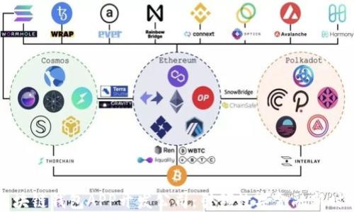 
区块链钱包APP开发公司：引领数字金融新时代