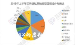 探索支持GSX的虚拟币钱包
