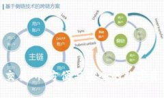 : TP钱包自带交易所：方便