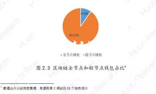 : 如何解决TP钱包中无法打开薄饼的问题

关键词: TP钱包, 薄饼, 数字资产

如何解决TP钱包中无法打开薄饼的问题
