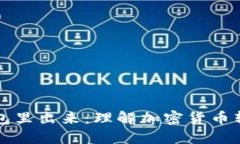 比特币从钱包里出来：理