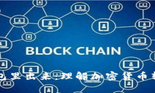 比特币从钱包里出来：理解加密货币转移的每一步