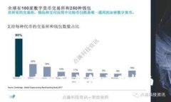 最新版TP钱包交易指南