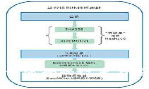 TP钱包支付密码的设置与安全性分析