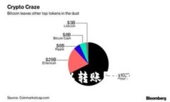 比特币钱包不同步是否可