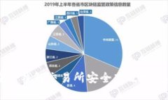 如何在TP钱包交易所安全高