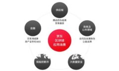  在TP钱包上如何发行虚拟