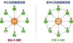 : 如何开通USDT电子钱包：