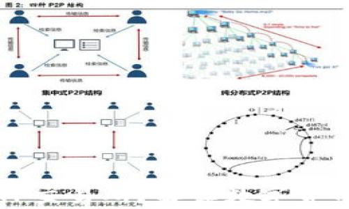 
为什么我的钱包没有TP交易所？解读数字货币交易所的整合与选择