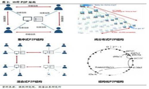 深入探讨比特币钱包与C2C交易：安全性、便利性与未来趋势