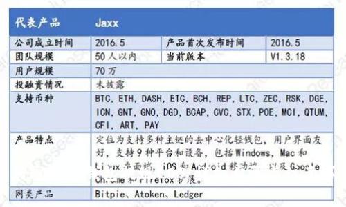 如何通过TP钱包提现EOS：详细步骤与注意事项