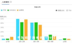 钱包能否辨别假 USDT？