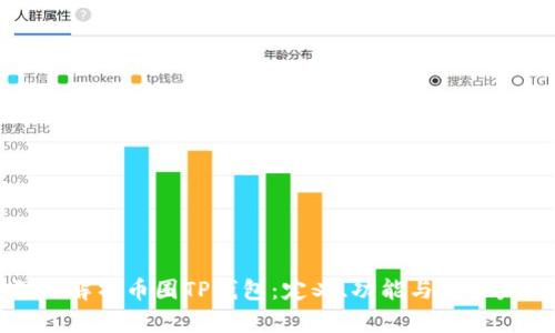 深入解析币圈TP钱包：定义、功能与未来发展