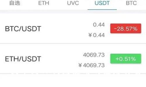  提币到TP钱包使用的链路详解