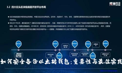 如何安全备份以太坊钱包：重要性与最佳实践