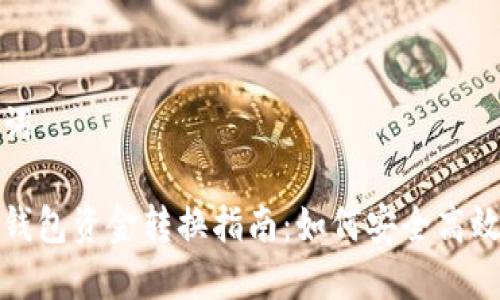 和关键词

以太坊钱包资金转换指南：如何安全高效地换钱