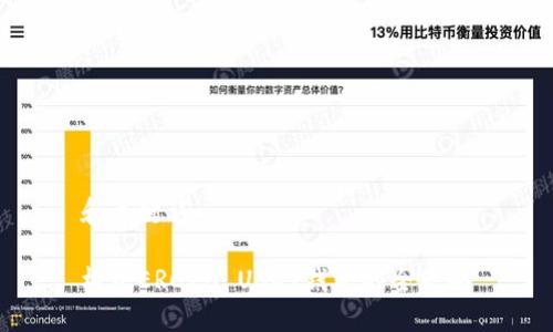 和关键词

构建ERC20 USDT钱包的全攻略