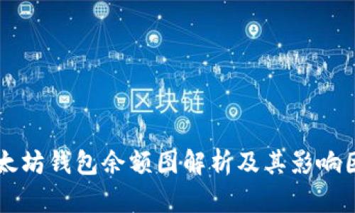 以太坊钱包余额图解析及其影响因素