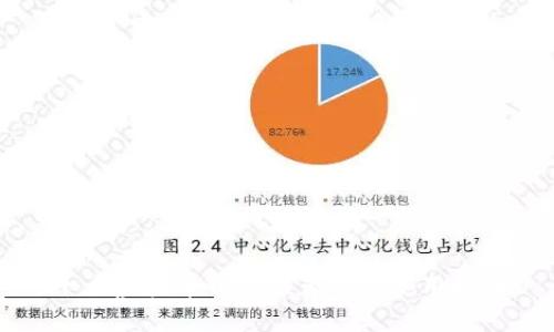 十大虚拟币钱包推荐及其使用指南