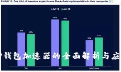 TP钱包加速器的全面解析与