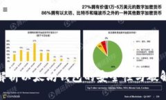 全面解析以太坊钱包的安