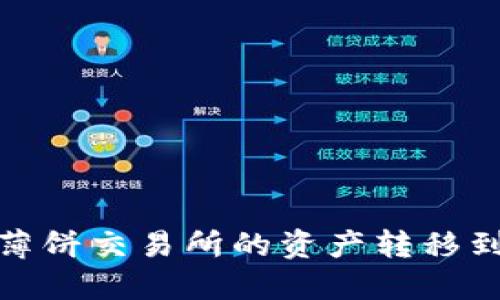如何将薄饼交易所的资产转移到TP钱包